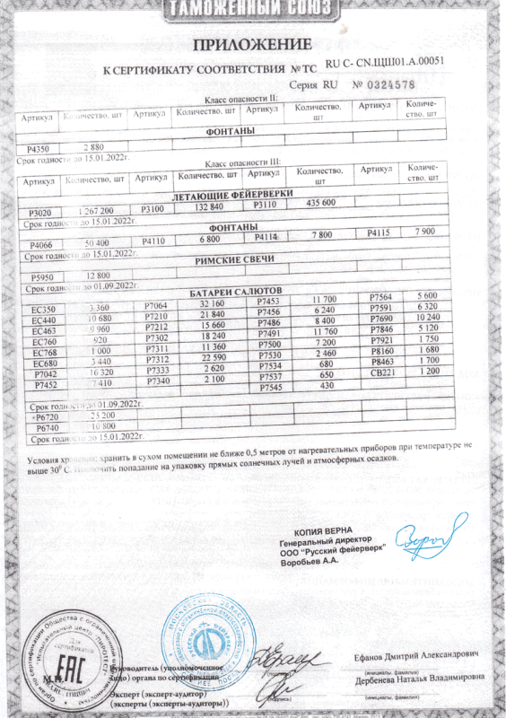 Сертификат соответствия № 0324578  - Приморск Ленинградская область | primorskleningradskaya.salutsklad.ru 
